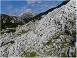 Planina Ravne - Chapel on Molička planina